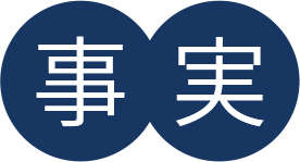 事実