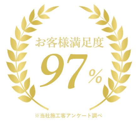 お客様満足度97%