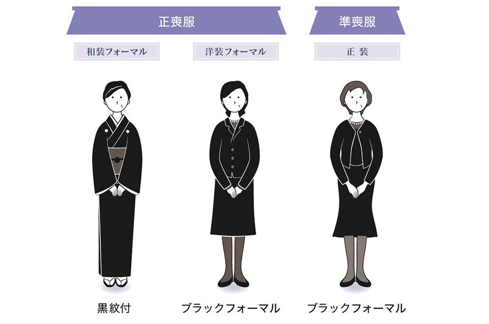 女性の正喪服・準喪服