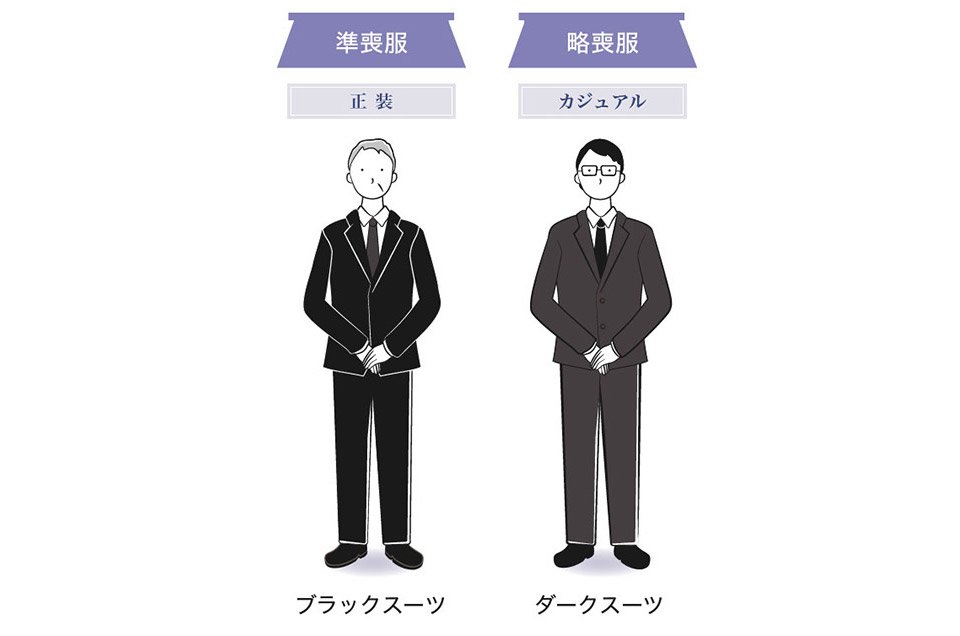 男性の準喪服・略喪服