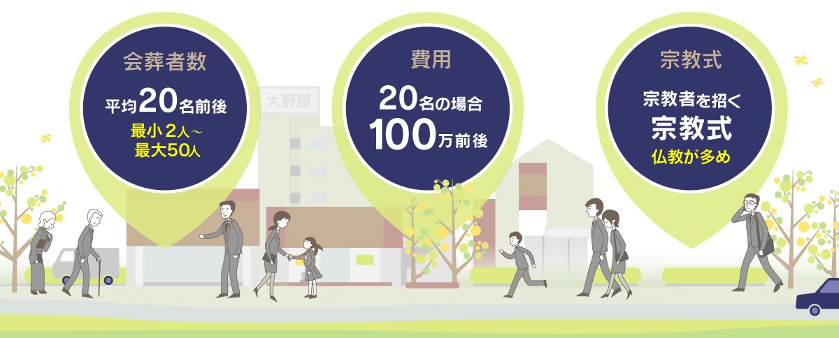 家族葬の一般的な例
